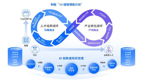 和鯨ceo范向偉出席江蘇信息技術(shù)應(yīng)用學(xué)會(huì)軟件技術(shù)專委會(huì)學(xué)術(shù)年會(huì)