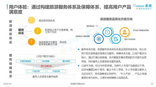 2019年中國旅游產(chǎn)品品質(zhì)化發(fā)展專題分析 國內(nèi)旅游經(jīng)營服務(wù)的轉(zhuǎn)型與升級