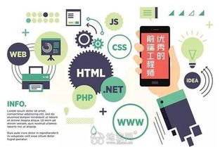 南昌IT暑期班 高性價比選擇與互聯(lián)網(wǎng)信息技術服務解析